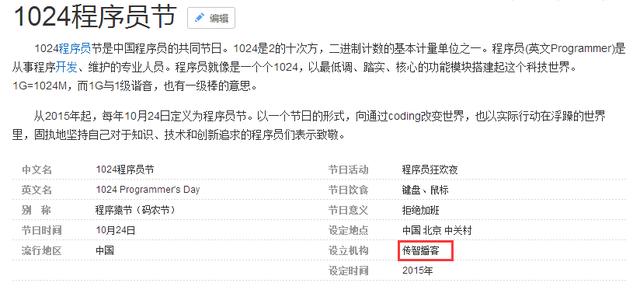 1024什么意思,1024为什么是程序员节日？