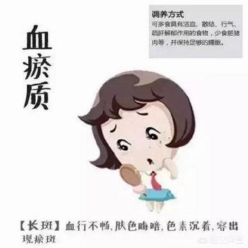 淤堵,身体有淤堵，犯困该怎么调理？