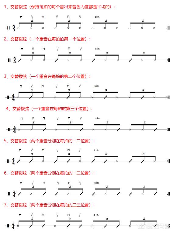 初学吉他怎么调音,想学习吉他，该怎么下手？