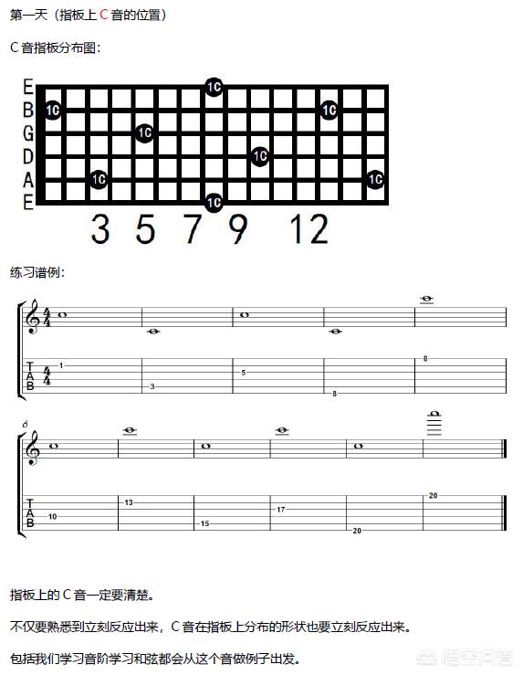 初学吉他怎么调音,想学习吉他，该怎么下手？