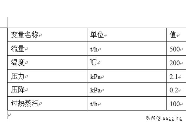 三线表怎么做,word中三线表的制作方法？