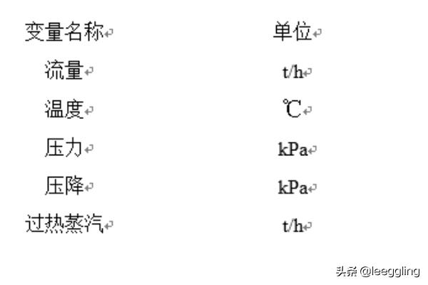 三线表怎么做,word中三线表的制作方法？