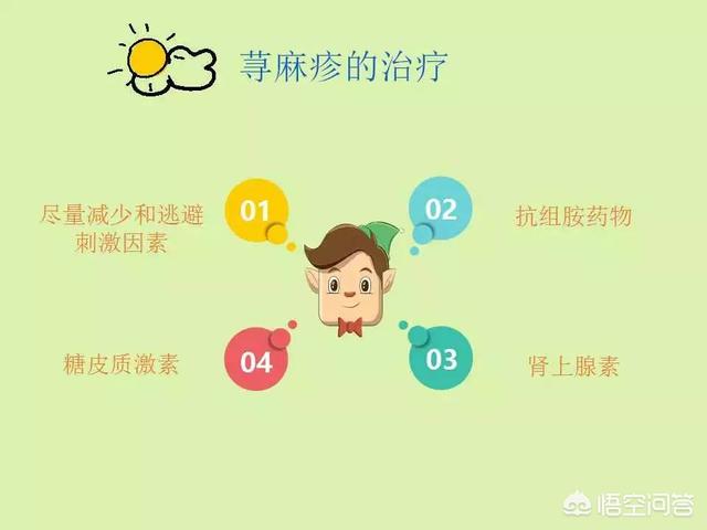 扎巴依是什么意思,荨麻疹是怎么引起的，能治愈吗？