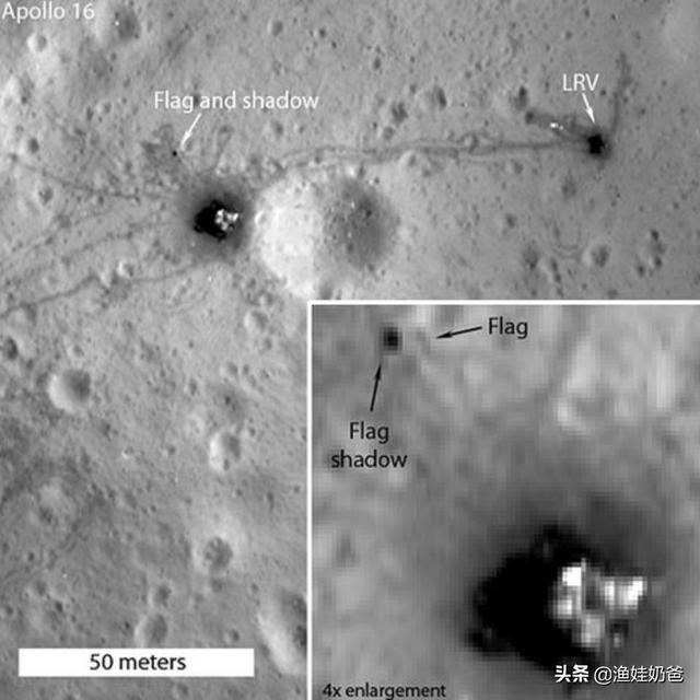 飘扬的五星红旗简笔画,五星红旗在月球上会飘扬起来吗？