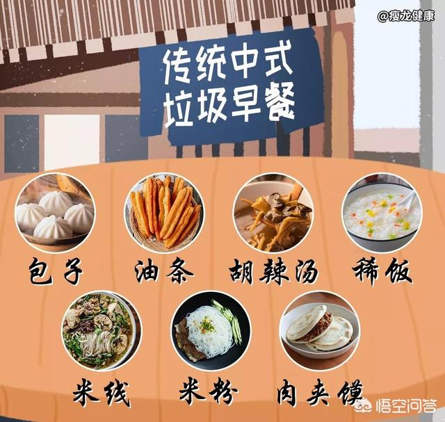 轻断食的危害,如何断食才不会对身体有损害？