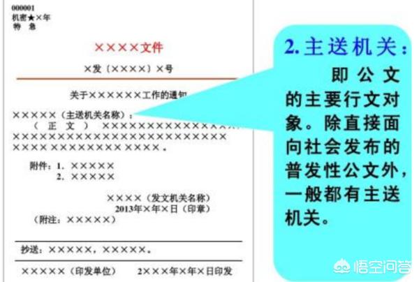 抄送人什么意思,主送和抄送的区别是什么？