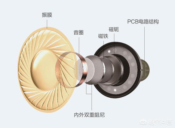 铁三角耳机怎么样,索尼耳机和铁三角耳机哪个好？