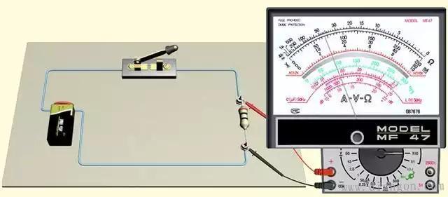万用表测通断使用方法,怎样用指针万用表检测线路通断？