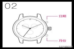 机械表怎么调日期,机械手表上的日期怎么调？
