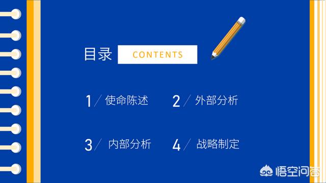 目录排版设计,如何快速做一个好看的目录页？