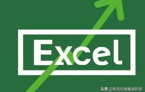 excel忘记密码,Excel文件忘记密码怎么办？