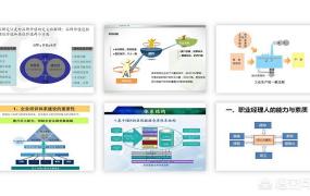 ppt怎么做的步骤,如何快速学习PPT制作？