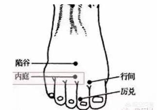 风池风府的准确位置图,风热感冒按摩哪里更为好些？