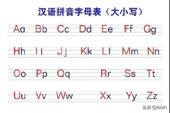 字母书写,汉语拼音字母大小写的正确写法？