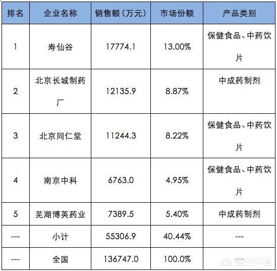 灵芝孢子粉的作用与功效与作用,灵芝孢子粉适合什么人吃？