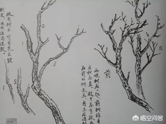 山水画教程,画山水画要怎样形成自己的风格？