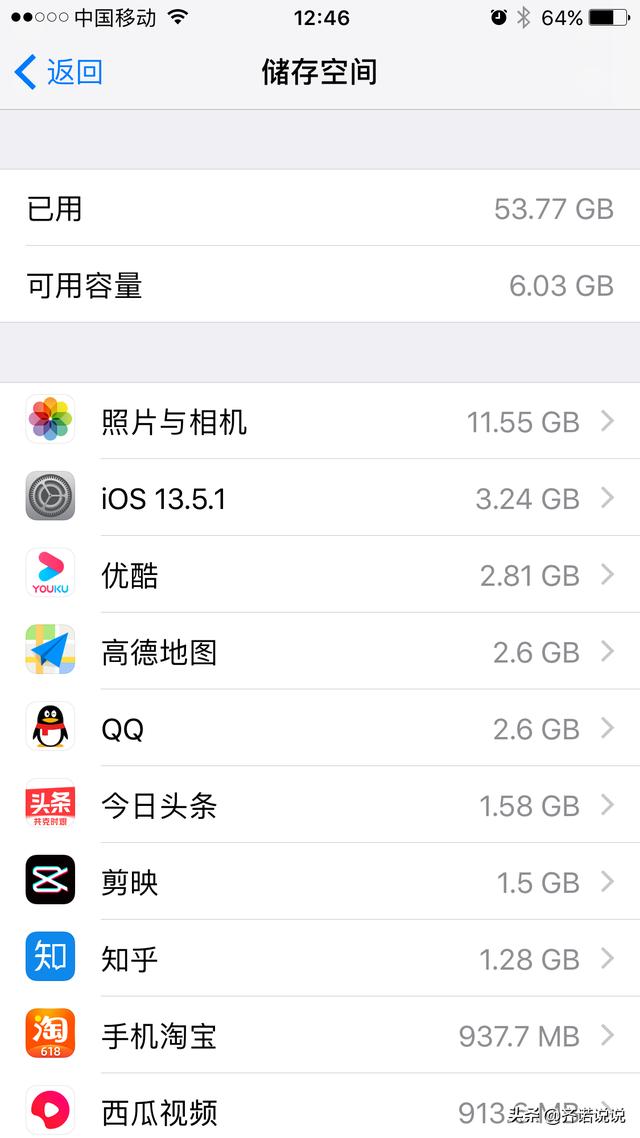 苹果手机应用,你们苹果手机装了几个app?