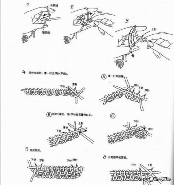 拉发针的使用方法视频,毛线编织起针方法有哪些？