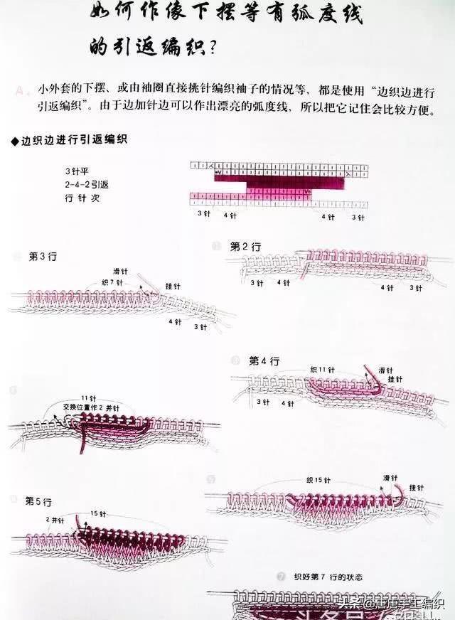 拉发针的使用方法视频,毛线编织起针方法有哪些？