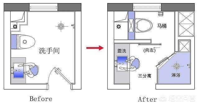 卫生间门正对入户门怎么办,入户门正对厕所门，怎么改造？