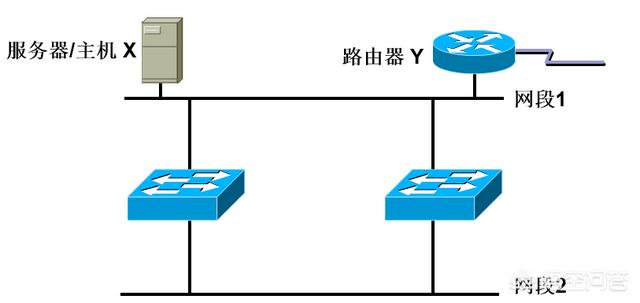 tql是什么意思,网络中STP是什么意思？