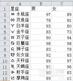 怎么做折线图,excel折线图怎么做？