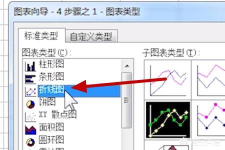 怎么做折线图,excel折线图怎么做？