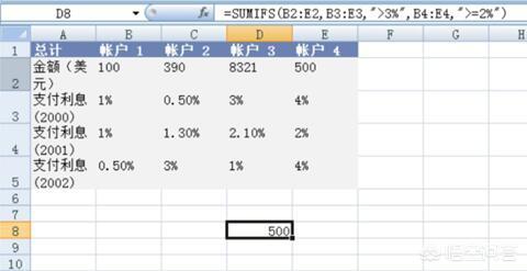 SUMIF函数,SUMIF函数如何使用？