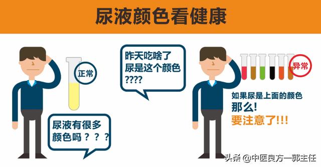 小便颜色,不同颜色的尿液说明了什么问题？