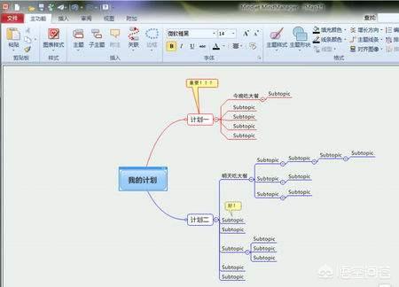 思维导图ppt,如何在PPT中添加思维导图？