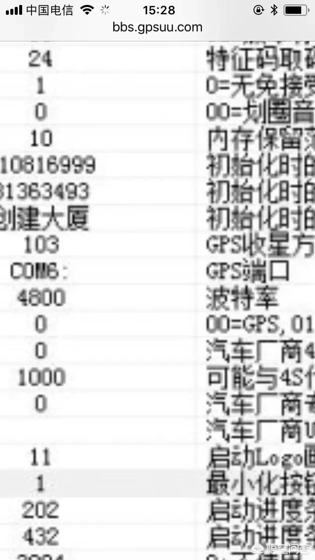 导航仪升级,车载导航仪的地图怎么升级？