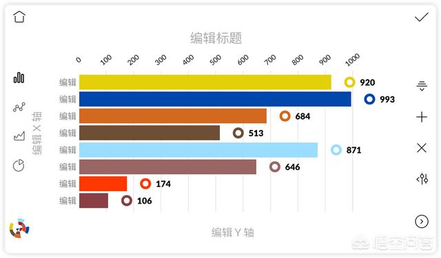 excel表格,怎么用excel制作表格？