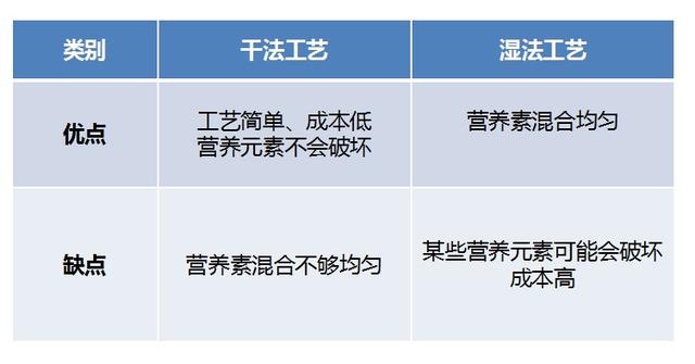 飞鹤奶粉哪个系列好,飞鹤奶粉怎么样？味道好喝吗？