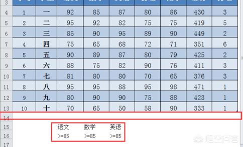 excel高级筛选怎么做,EXCEL高级筛选技巧详解？