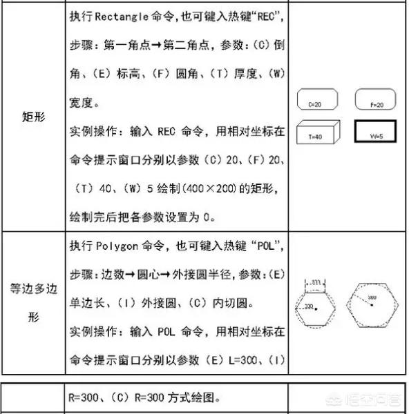 cad建筑图,怎样快速学会建筑cad？