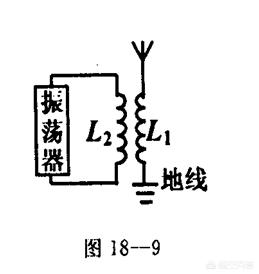 标准电码本,无线电发报机的原理是什么？