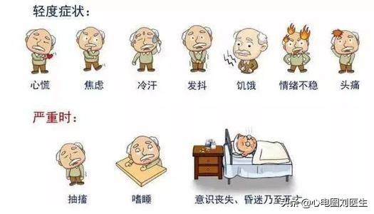 昏迷病人的唤醒要点,低血糖昏迷醒来后怎么恢复？