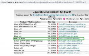 jdk下载官网在哪,Mac如何安装jdk1.8？