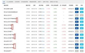 a类基金和c类基金区别,基金中，A型与C型有什么不同？