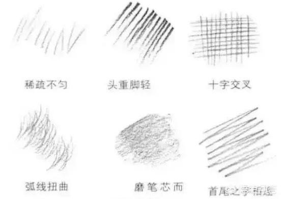 正方体素描初学步骤图,绘画新手如何把立方体素描学好？