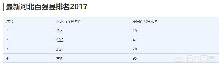 河北省有多少个县,河北省为什么有那么多小的县？