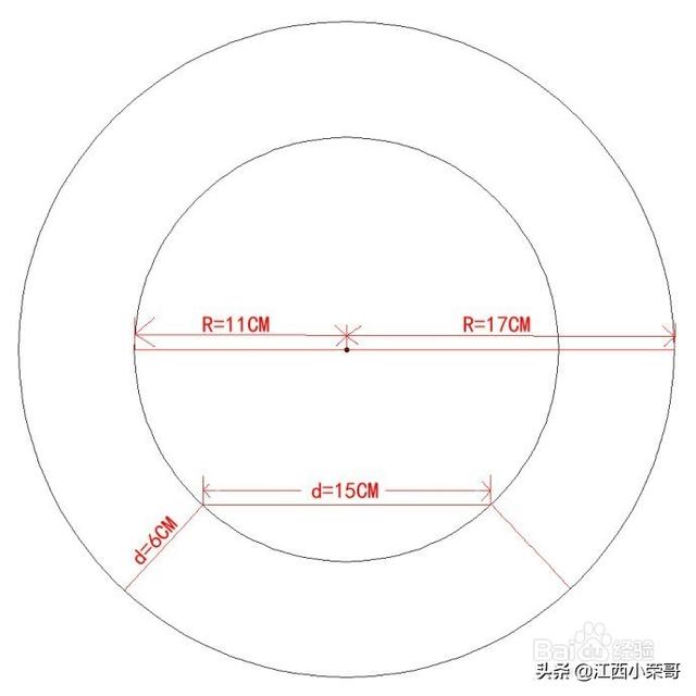 怎么做帽子,布帽子怎么做，有视频吗？