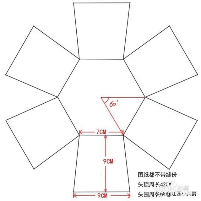 怎么做帽子,布帽子怎么做，有视频吗？