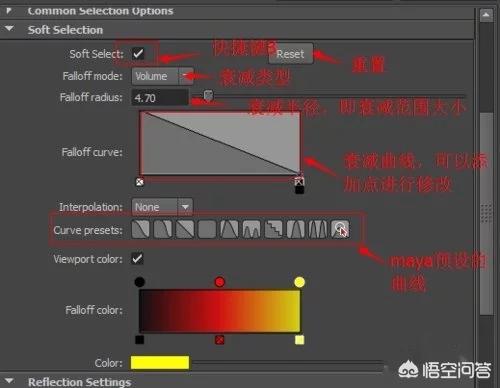 maya2014,Maya怎么使用软选择？