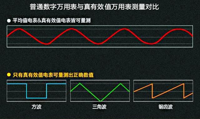 万用表哪个牌子质量好,中国指针式万用表最好是哪家？