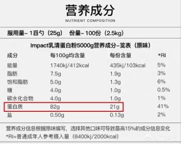 蛋白粉哪个牌子好,哪个品牌的蛋白粉比较好？