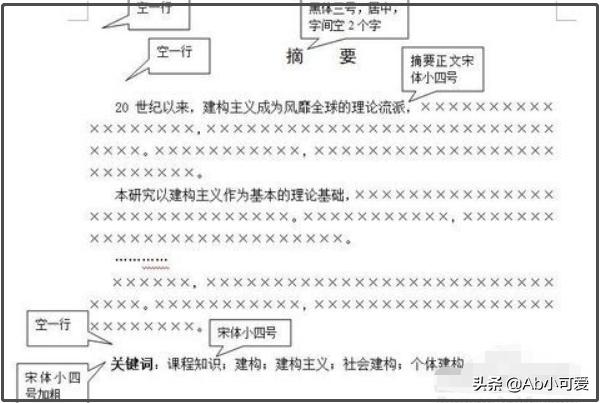 论文格式字体,核心期刊论文排版格式要求？