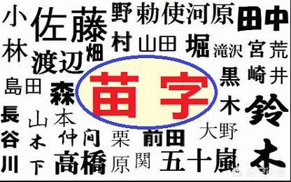 日本的全称,日本人的姓氏是怎样来的？