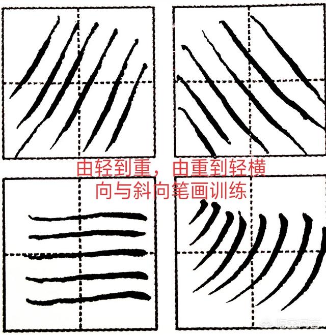 控笔,书法的控笔能力该怎么理解？