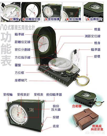 指南针为什么不叫指北针,为什么部队装备的都是指北针？